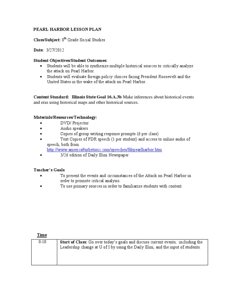 Pearl Harbor Lesson Franklin D Roosevelt Lesson Plan