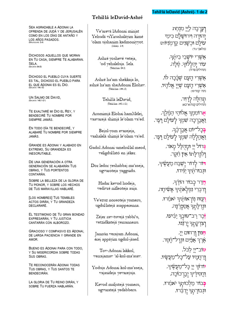Salmo 145: Alabanza y Providencia | PDF | El antiguo Israel y Judá ...