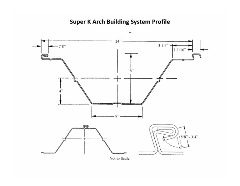 Super K Profile | PDF