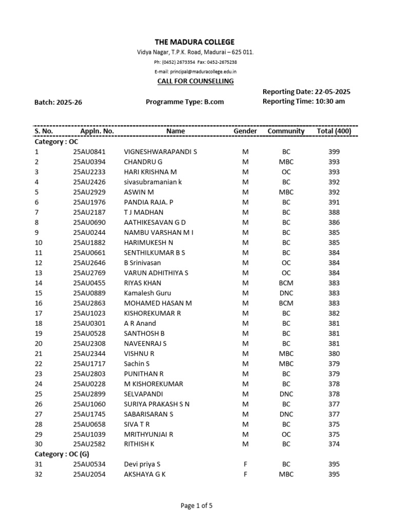 Counselling List 22-05-2025 Updated | PDF