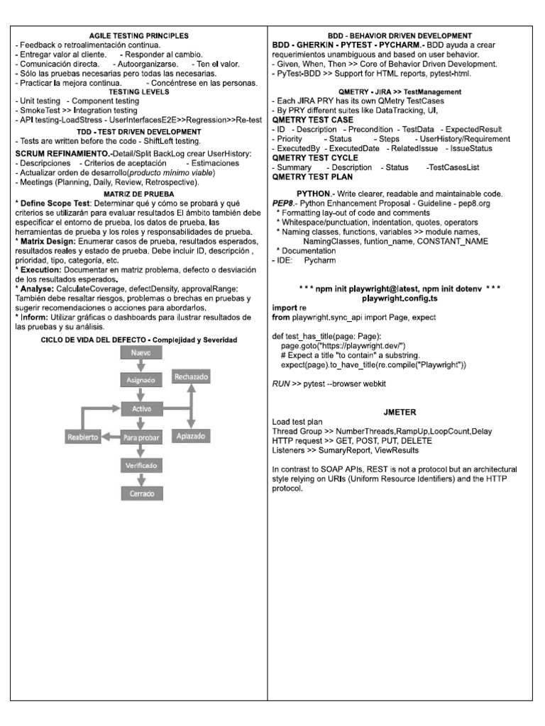 KSP - Python | PDF