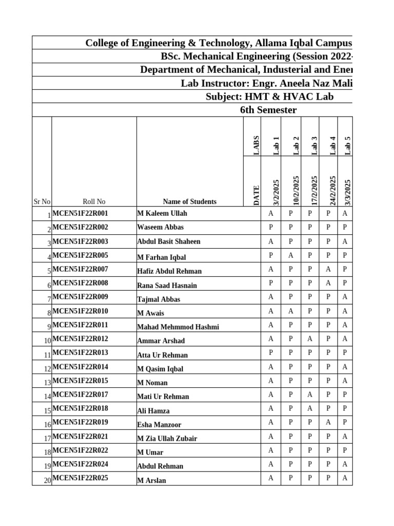 Attendance Record for HMT & HVAC Lab | PDF