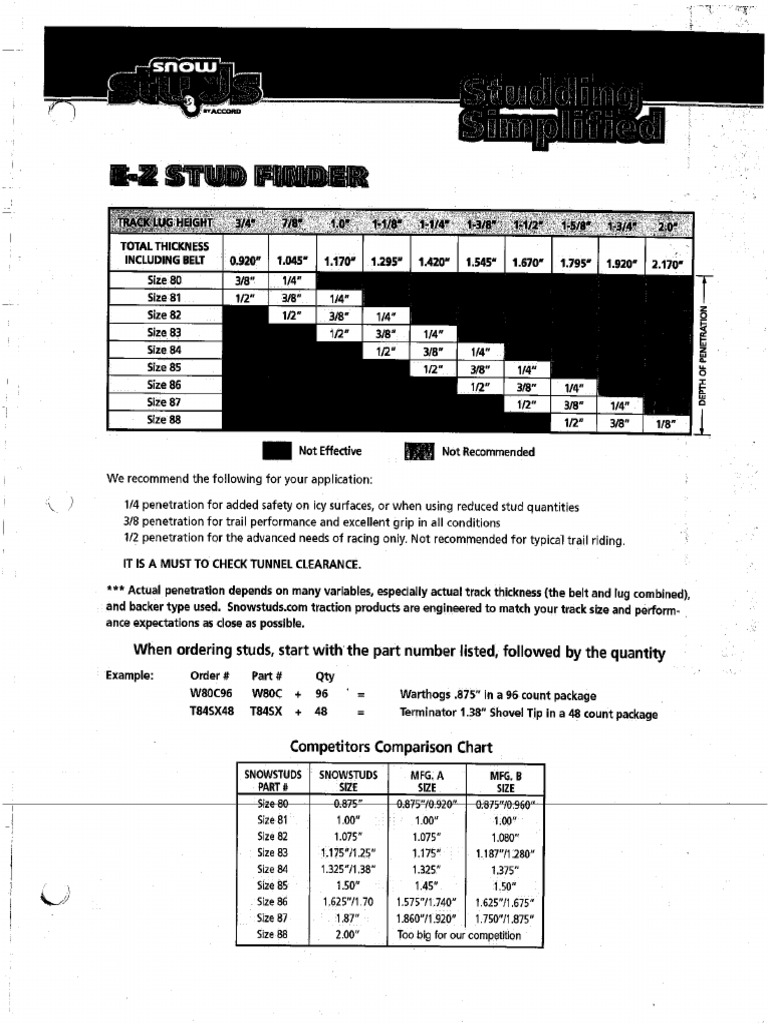 2018 Snow Studs Application Chart | PDF