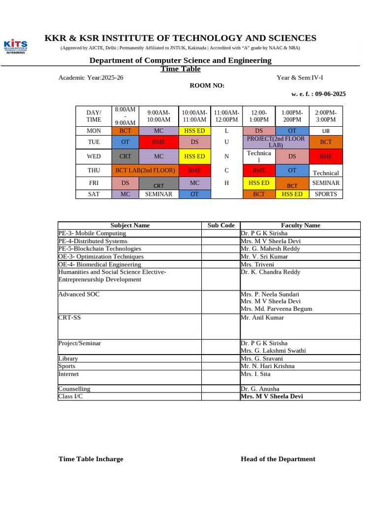 CSE IV-I Time Table 2025-26 | PDF | Engineering