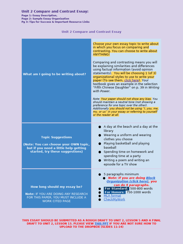Unit 2 Compare and Contrast Essay | PDF | Essays | Thesis