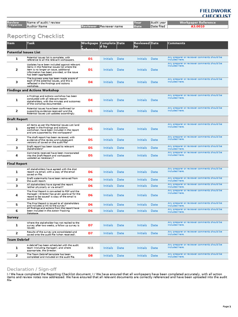 Fieldwork Audit Reporting Checklist | PDF | Audit