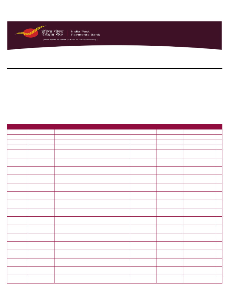 AccountStatement Report 6103875508 31052025 02 24 | PDF | Mobile App ...