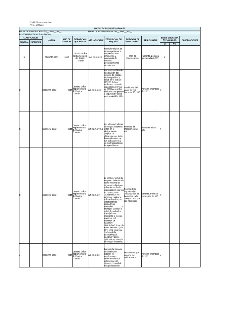Matriz Legal. | PDF