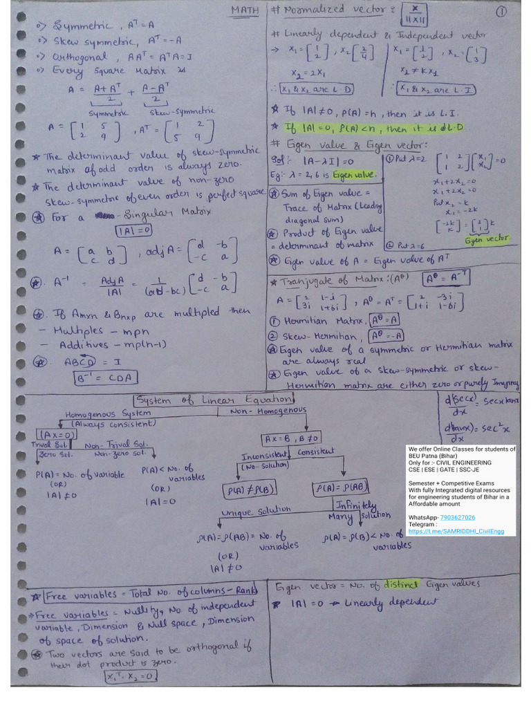 MATH Short Notes | PDF
