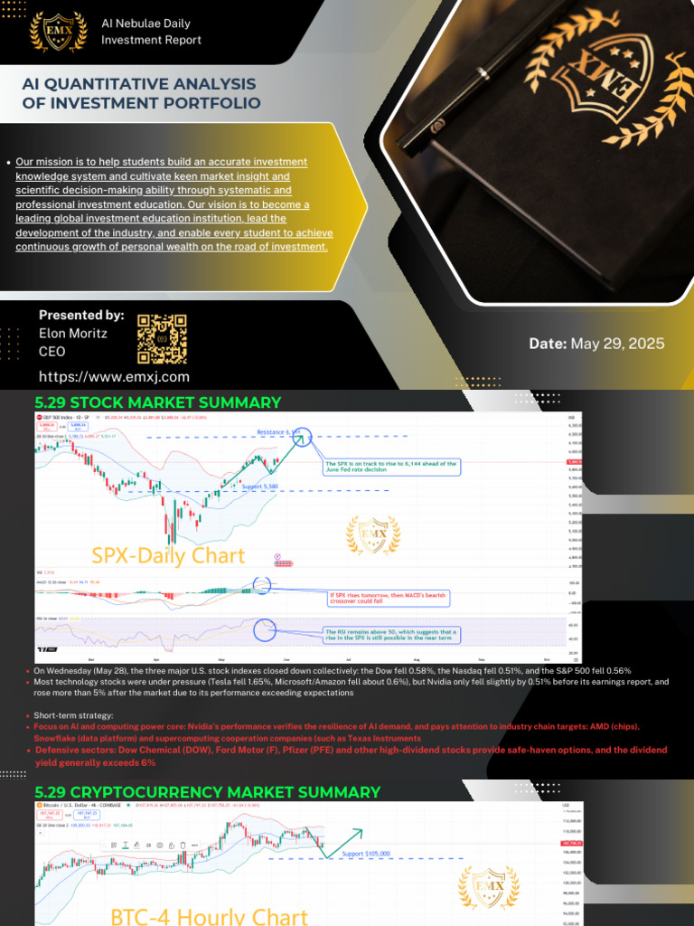 5.29AI Nebulae Investment Strategy | PDF | Cryptocurrency | Investing