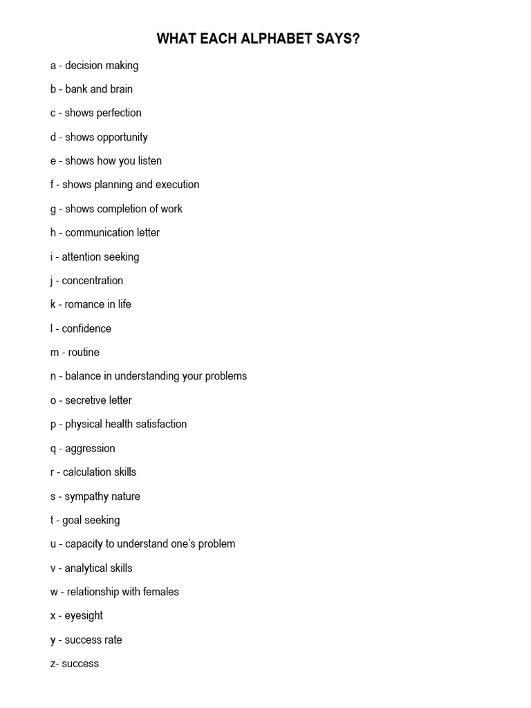 Meanings of Each Alphabet Letter | PDF