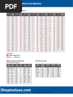 Gage Tolerance Classes and Charts | PDF