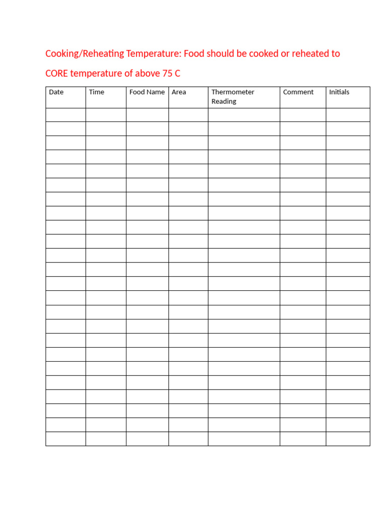 Cooking Temperature Guidelines | PDF