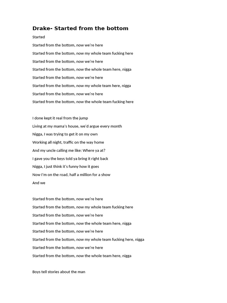 Drake - Started From The Bottom | PDF