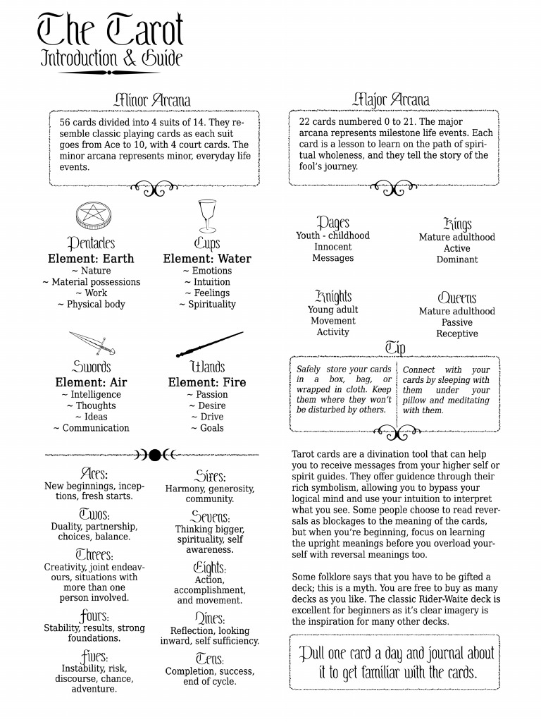 Tarot Guidebook 6 X 8 | PDF