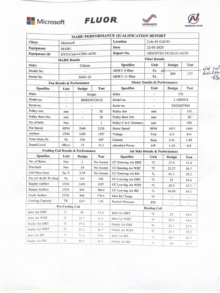Hyd11 Colo Ce1 Ac01 Tab Report | PDF