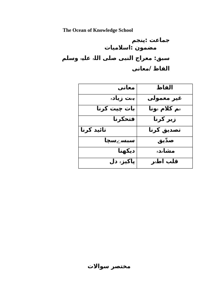 5th Claas ISL Notes | PDF
