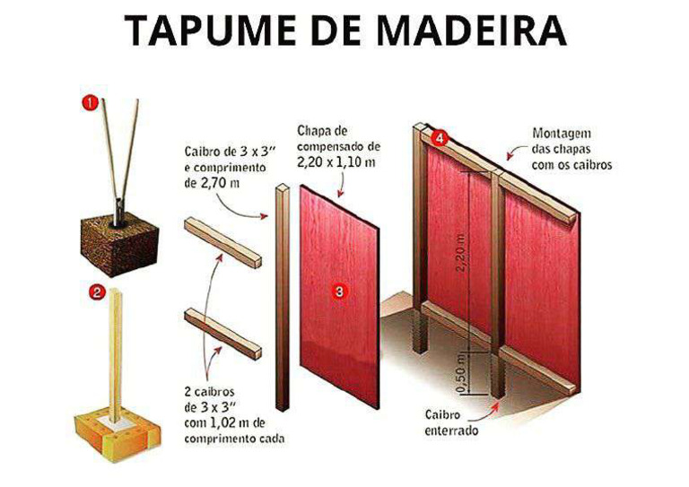 Tapume de Madeira | PDF