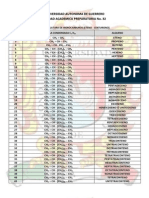 Nomenclatura de Alquenos (Eteno - Centurieno)