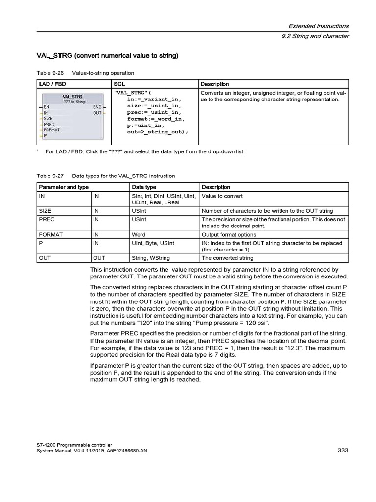 VAL_STRG: Value to String Conversion | PDF | String (Computer Science ...