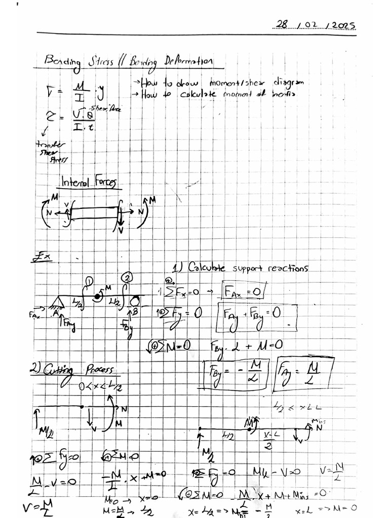 Strength of Materials II Notes | PDF
