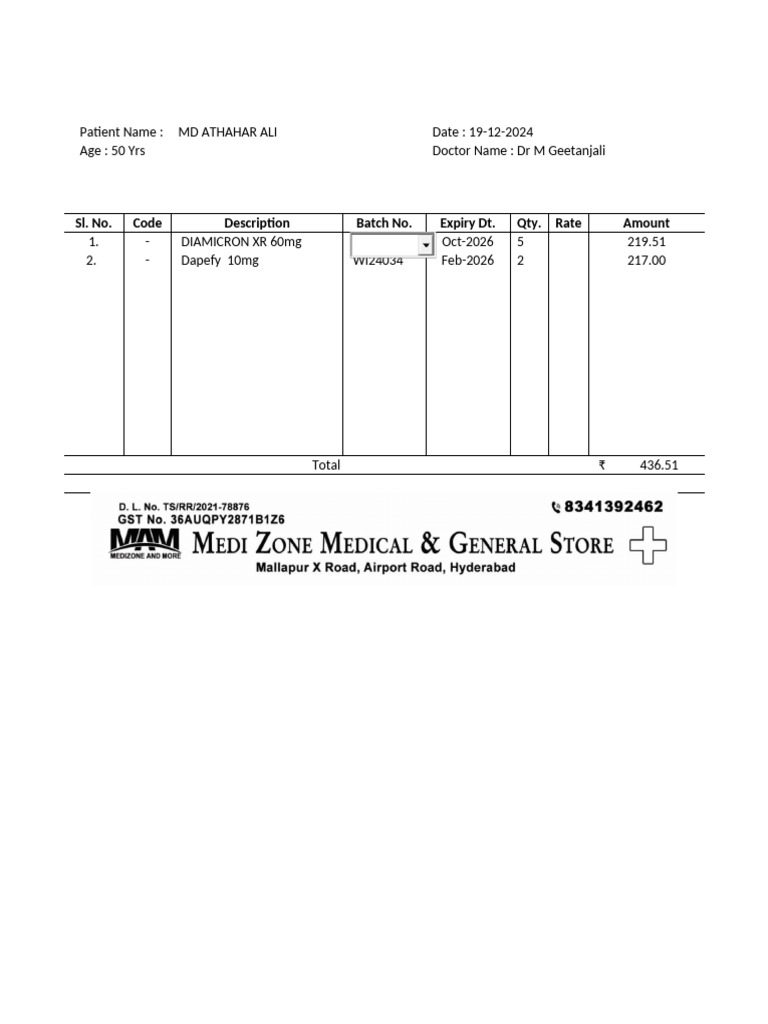 Patient Medication Invoice Summary | PDF