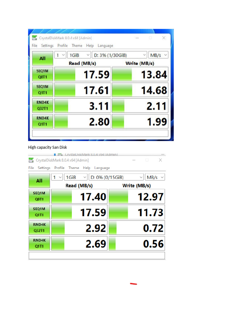 SD CARD Speeds | PDF