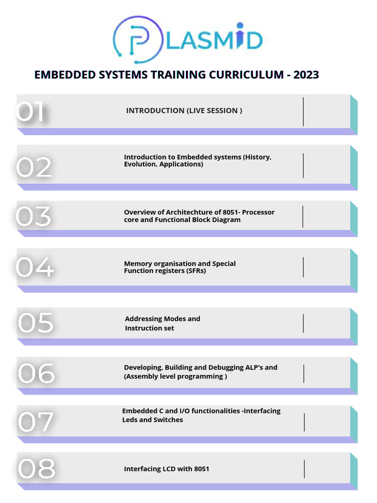 Embedded System Curriculum - Plasmid | PDF