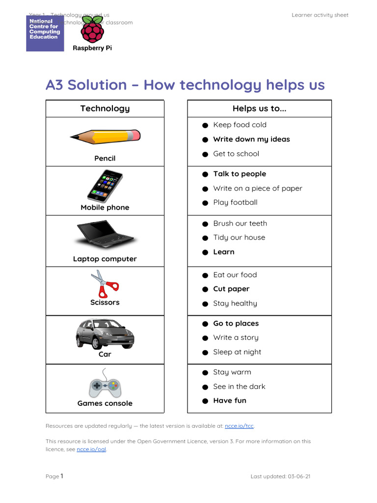 A3 Solutions – How technology helps us | PDF