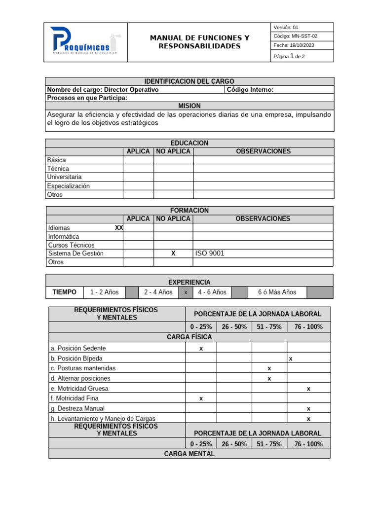 Funciones del Director Operativo | PDF | Sistema de manejo de calidad ...