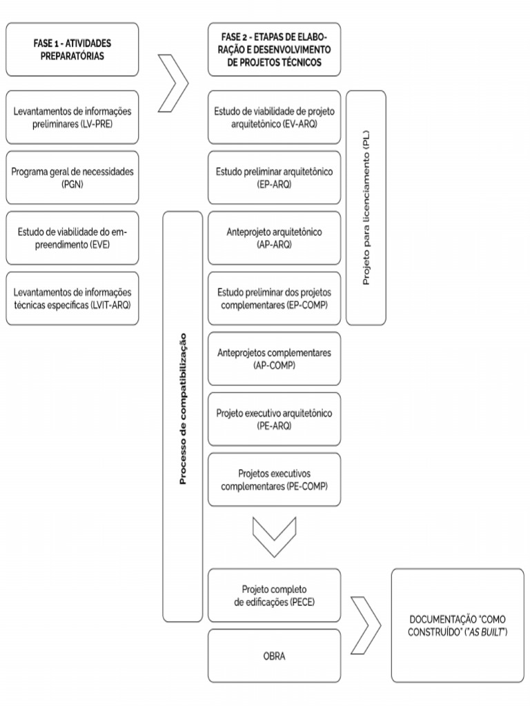 Unir pdf