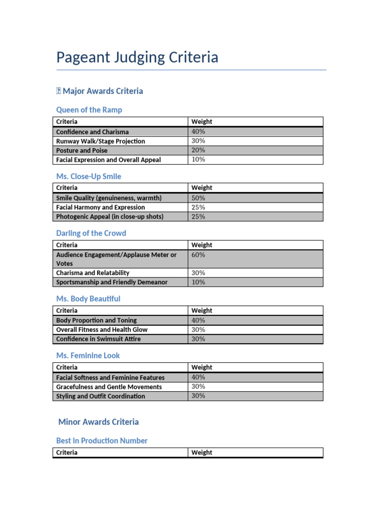 Pageant Judging Criteria Breakdown | PDF