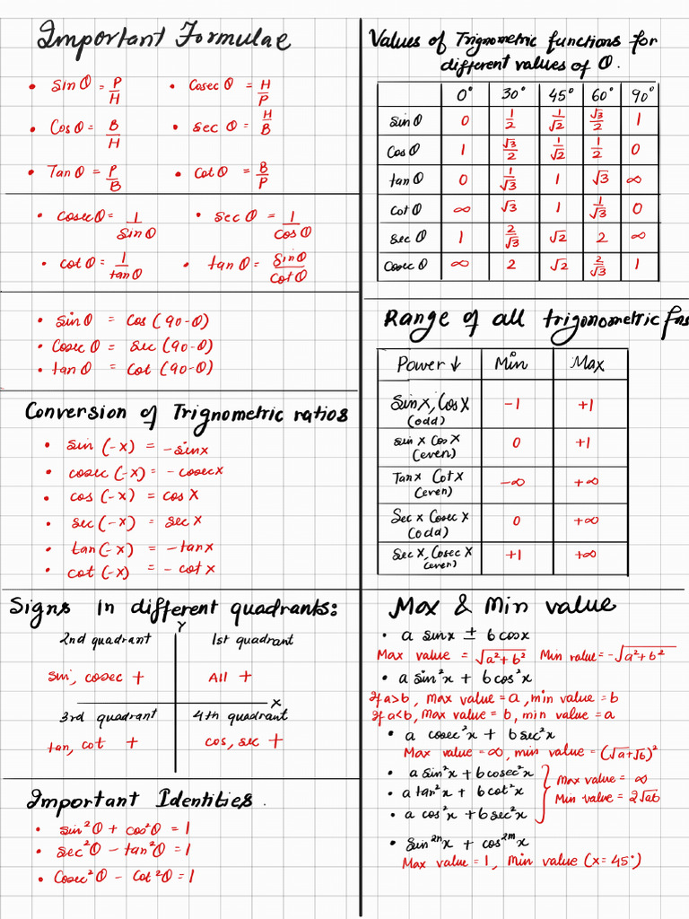 Trigonometry 250501 002512 | PDF