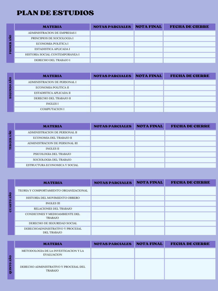 Copia de PLAN DE ESTUDIOS | PDF