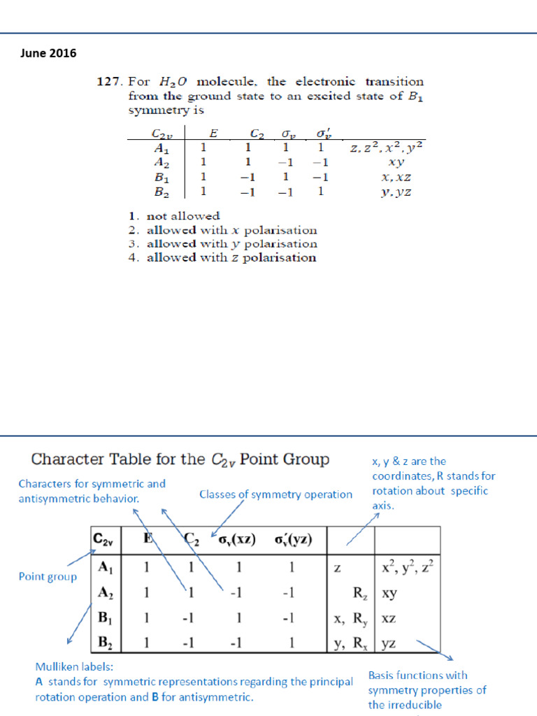 Orbital Symmetry in Point Groups | PDF | Chemical Bond | Physical Sciences