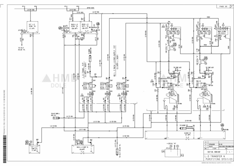 Lo Transfer System | PDF