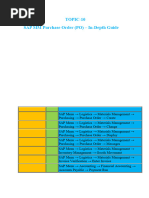 PDF Generation Errors in Purchase Orders | PDF | Debugging | Xml