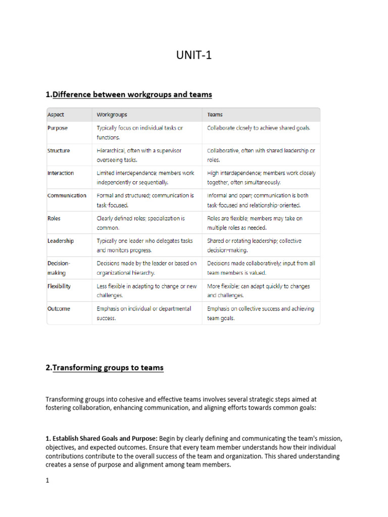 Team Buildingi in Organisation | PDF | Interpersonal Communication ...