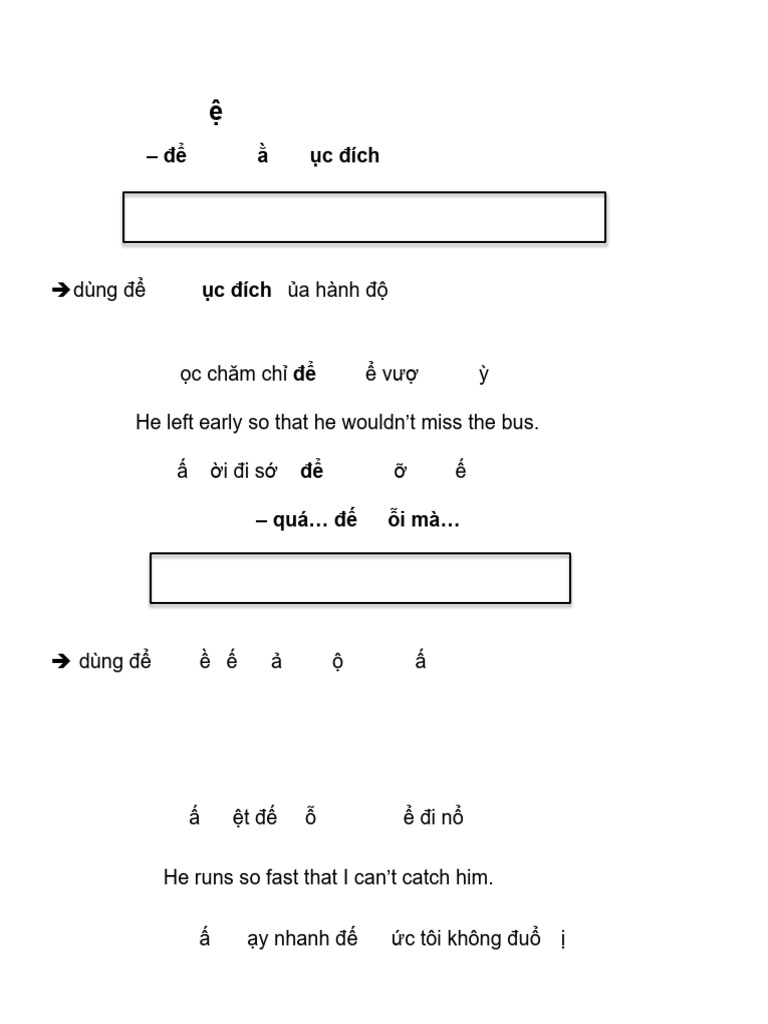 So That vs. Such That Grammar Guide | PDF