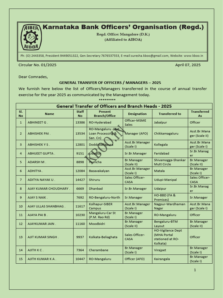 KBOO Circular 07 04 2025 | PDF