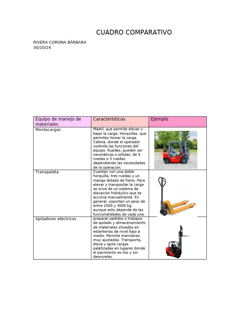 Comparativa de Equipos de Manejo de Materiales | PDF | Máquina ...
