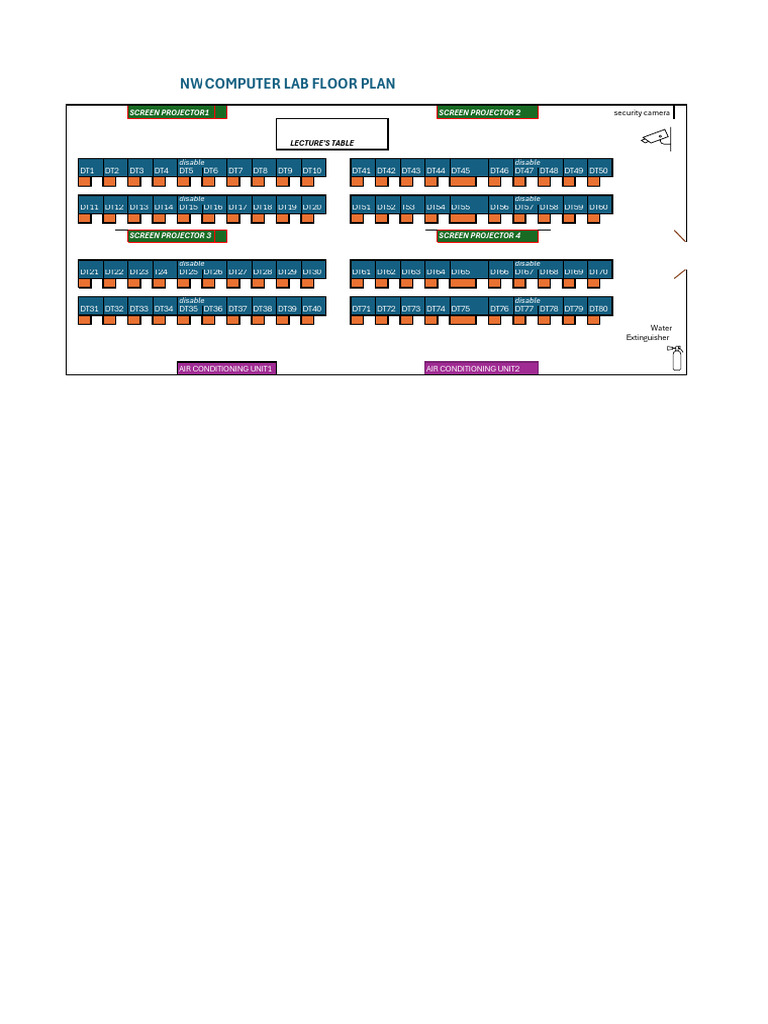 NWU Computer Lab Budget Overview | PDF | Computer Engineering | Computing