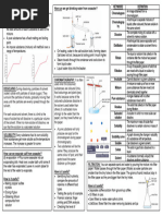 Understanding Periscopes and Light Rays | PDF | Mirror | Reflection ...