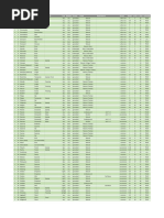 1988-01-01 1000 Pokes | PDF