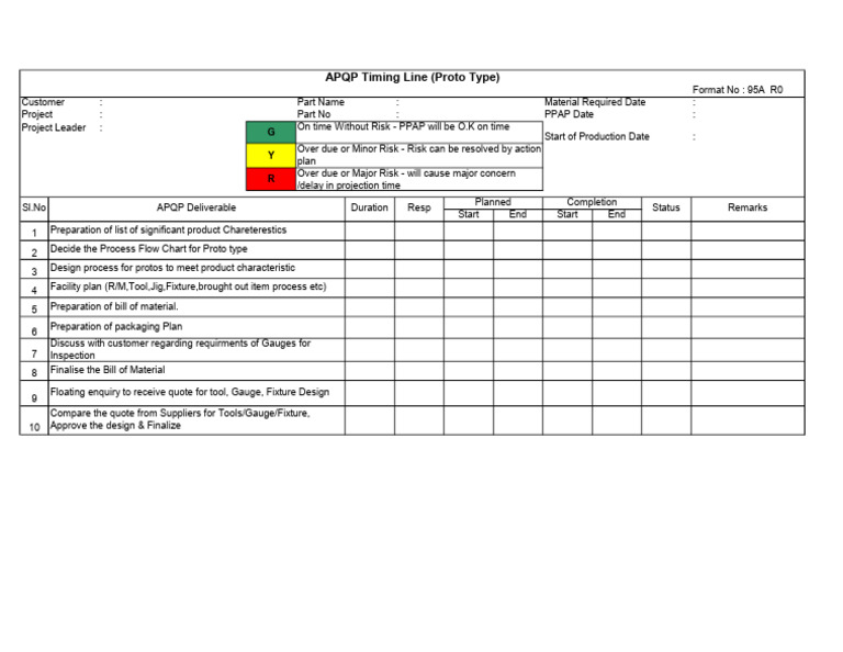 APQP Timing Plan Overview | PDF
