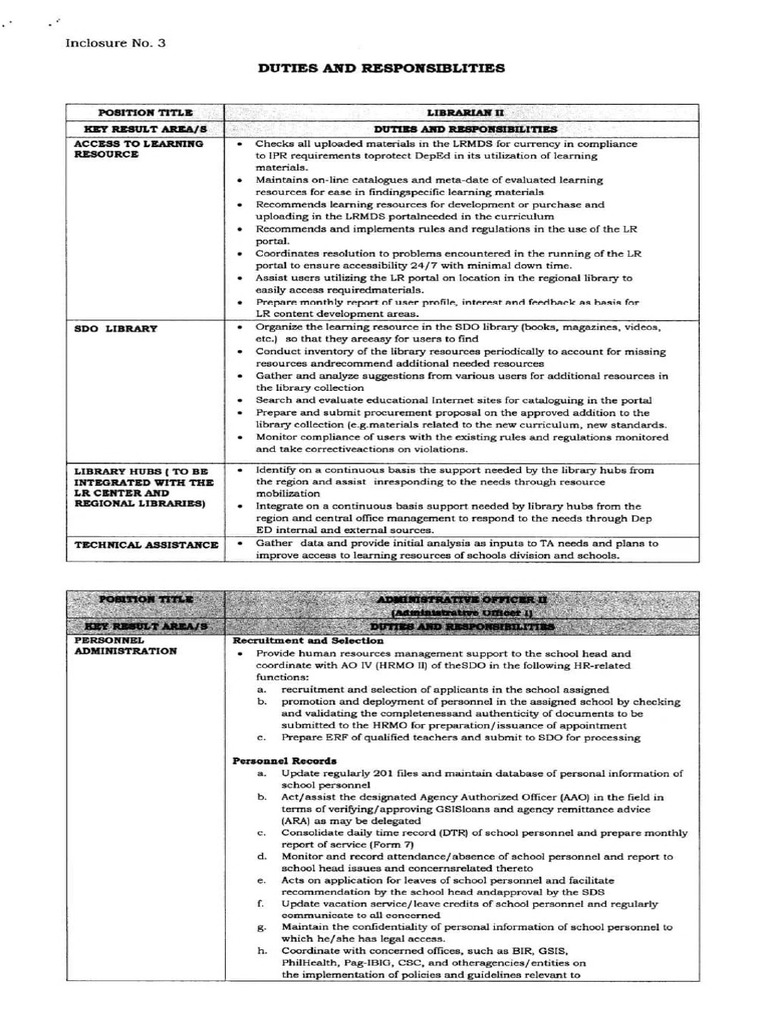 Duties and Responsibilities | PDF