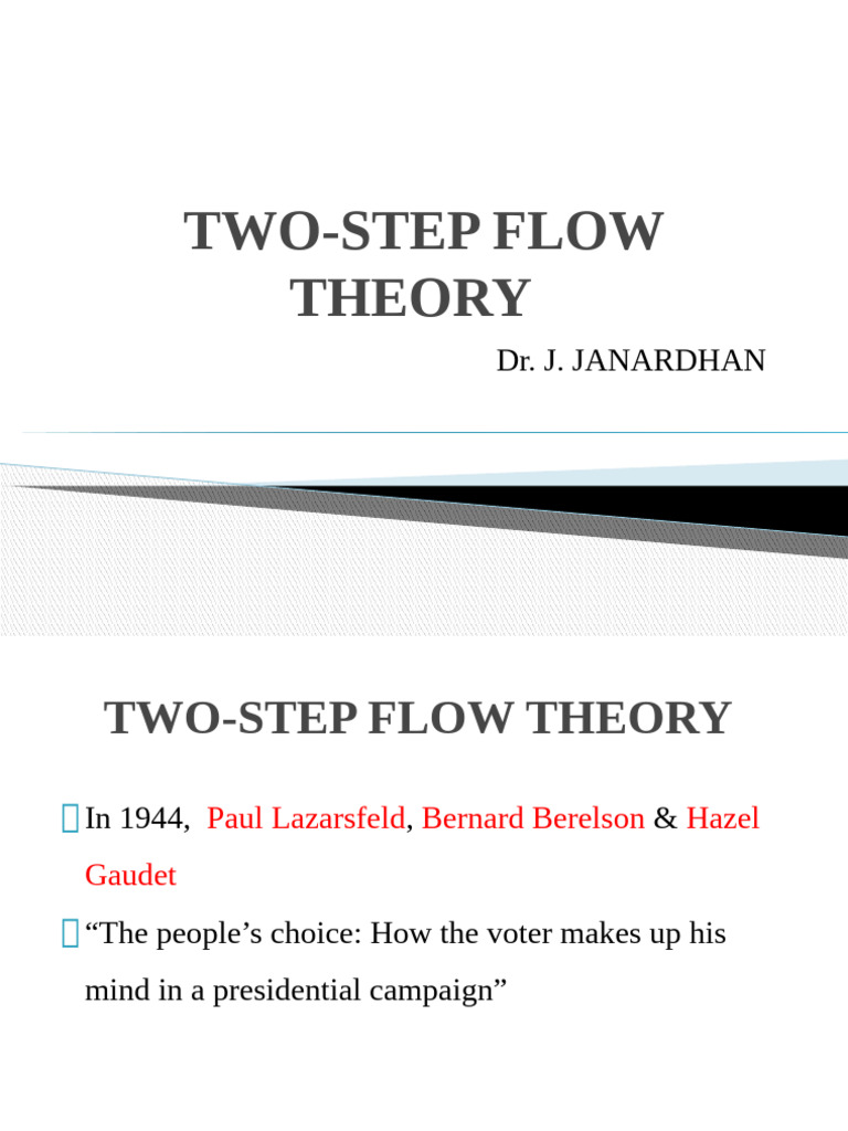 Two-Step Flow Theory Explained | PDF | Popular Psychology | Mass Media