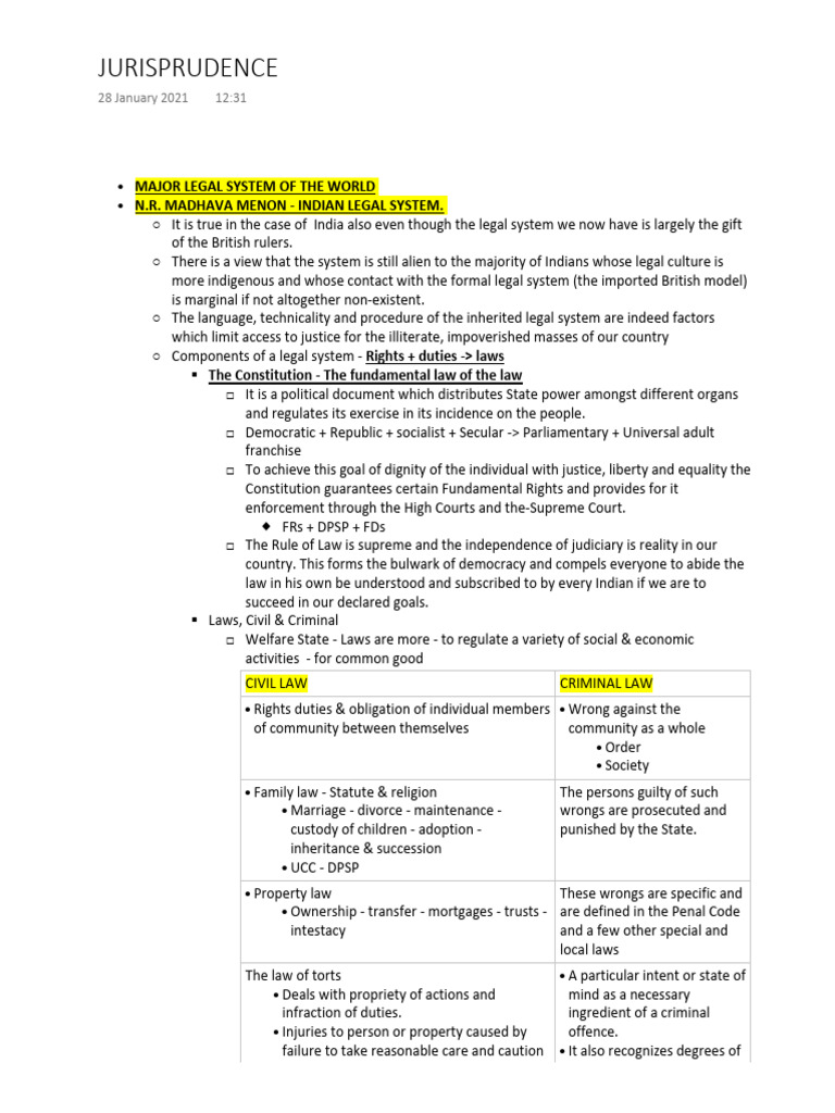 Jurisprudence Notes - Rahul Kumar | PDF