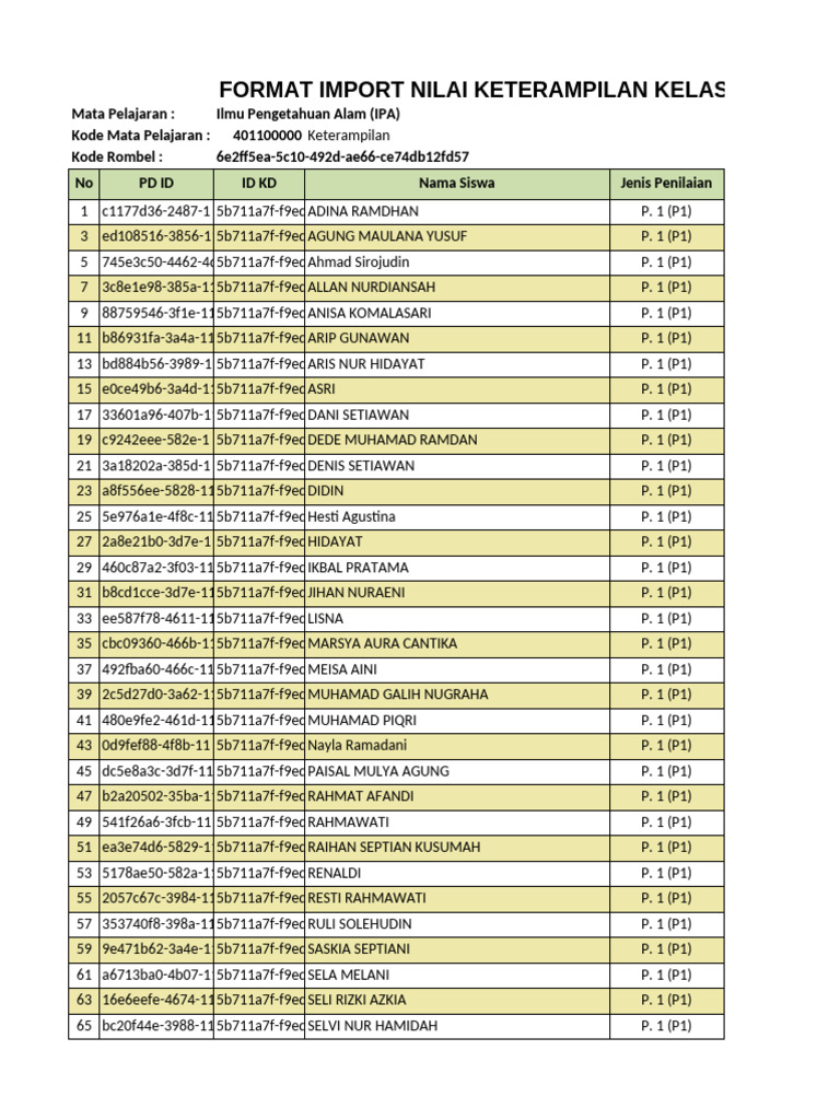 F KD Ket Ilmu Pengetahuan Alam (IPA) 7C | PDF