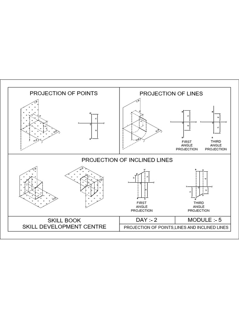 Projection Techniques in Geometry | PDF